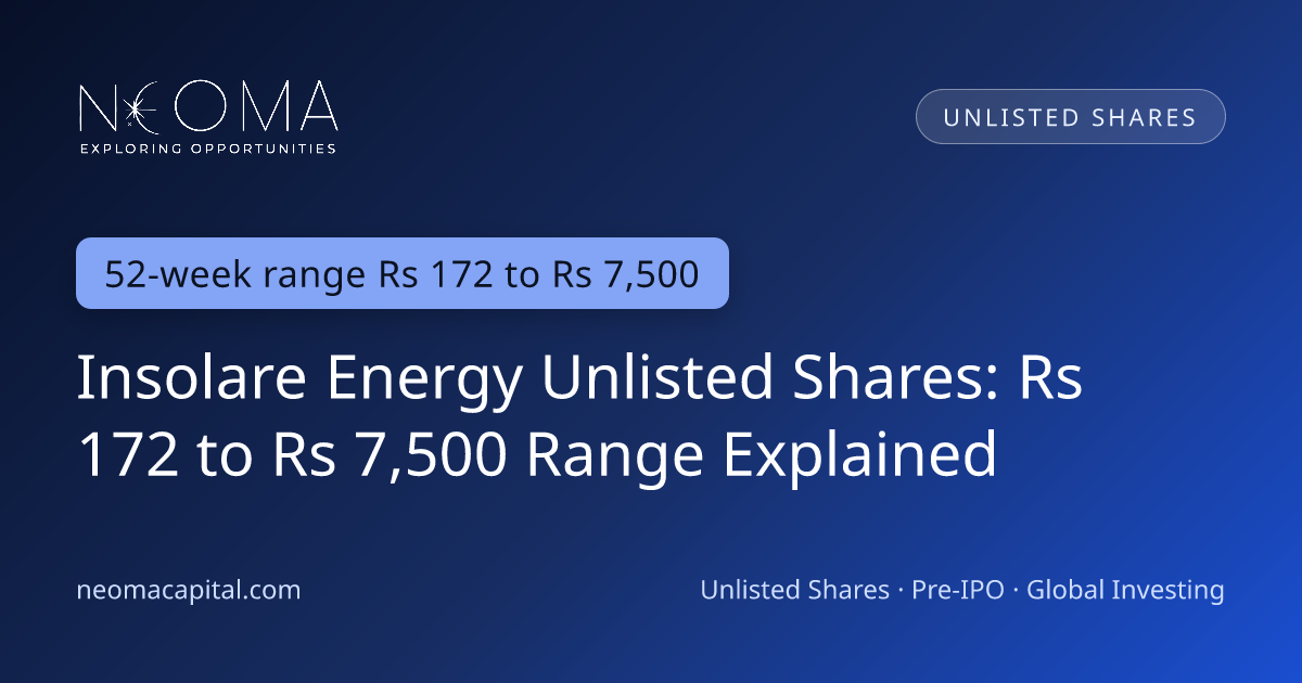 Insolare Energy Unlisted Shares: Rs 172 to Rs 7,500 Range Explained