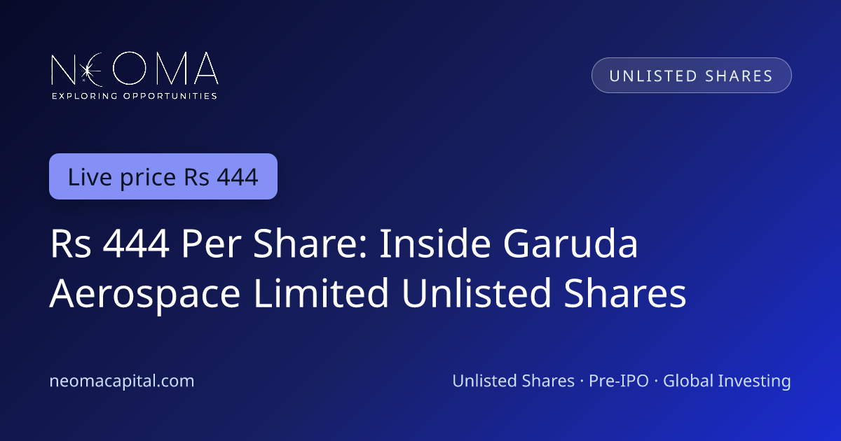 Rs 444 Per Share: Inside Garuda Aerospace Limited Unlisted Shares